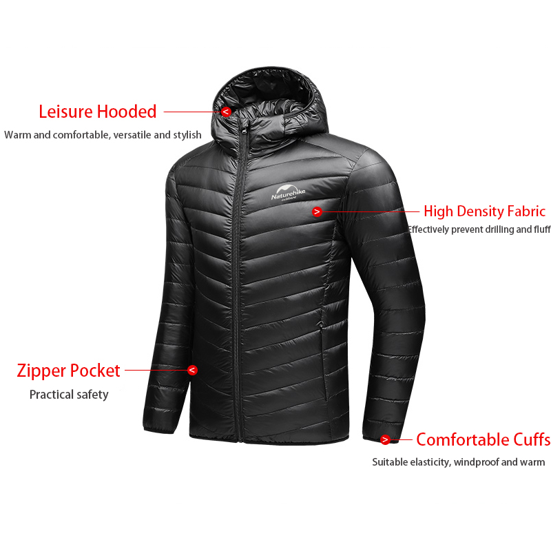 Naturehike-Chaqueta nueva de o - Winter Clothing Hiking reseña y precio